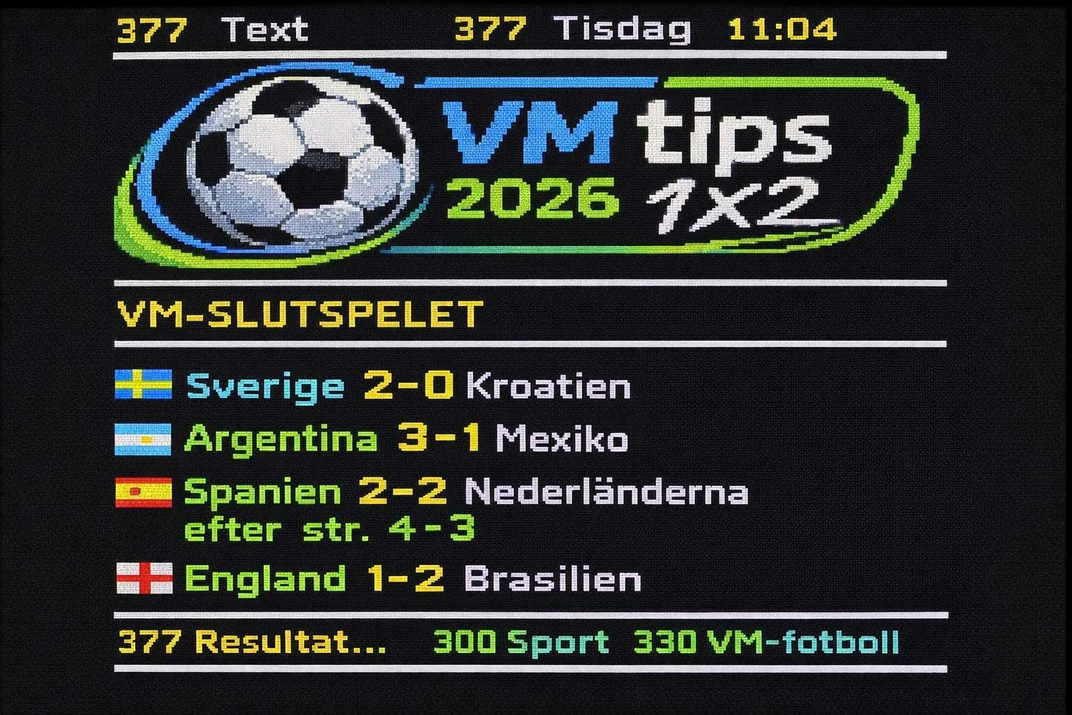 Hur tippar man VM 2026? Steg-för-steg guide till gratis VM-tipsspel